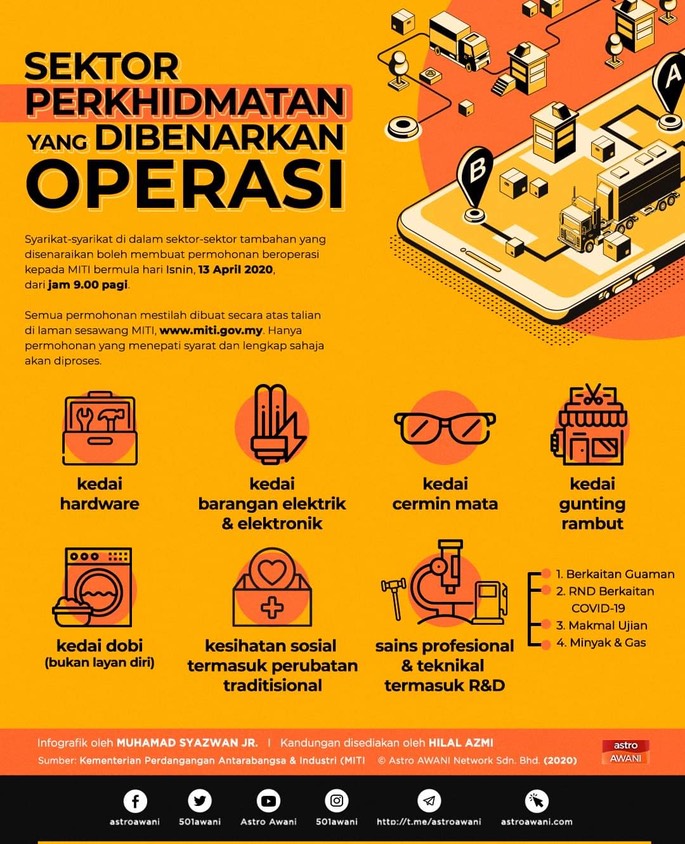 WhatsApp Image 2020-04-10 at 21.28.48